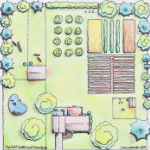 The Self Sufficient HomeAcre